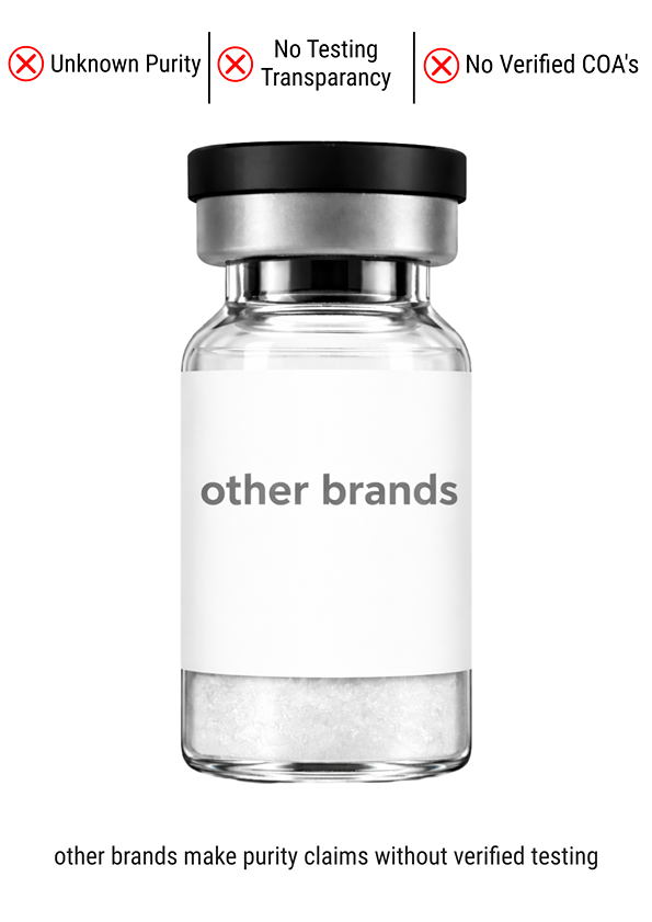 PuredResearch