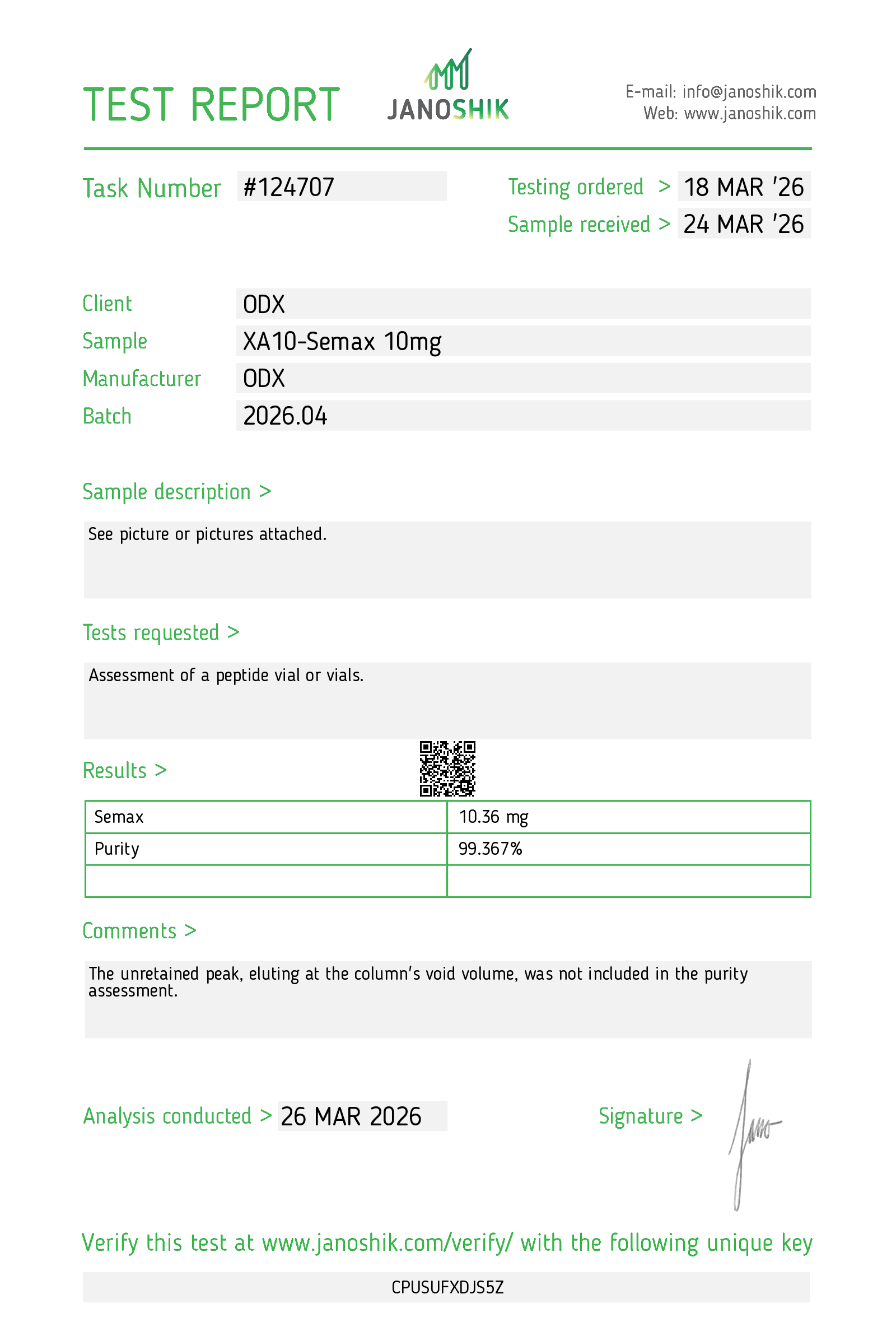 Semax Certificate of Analysis